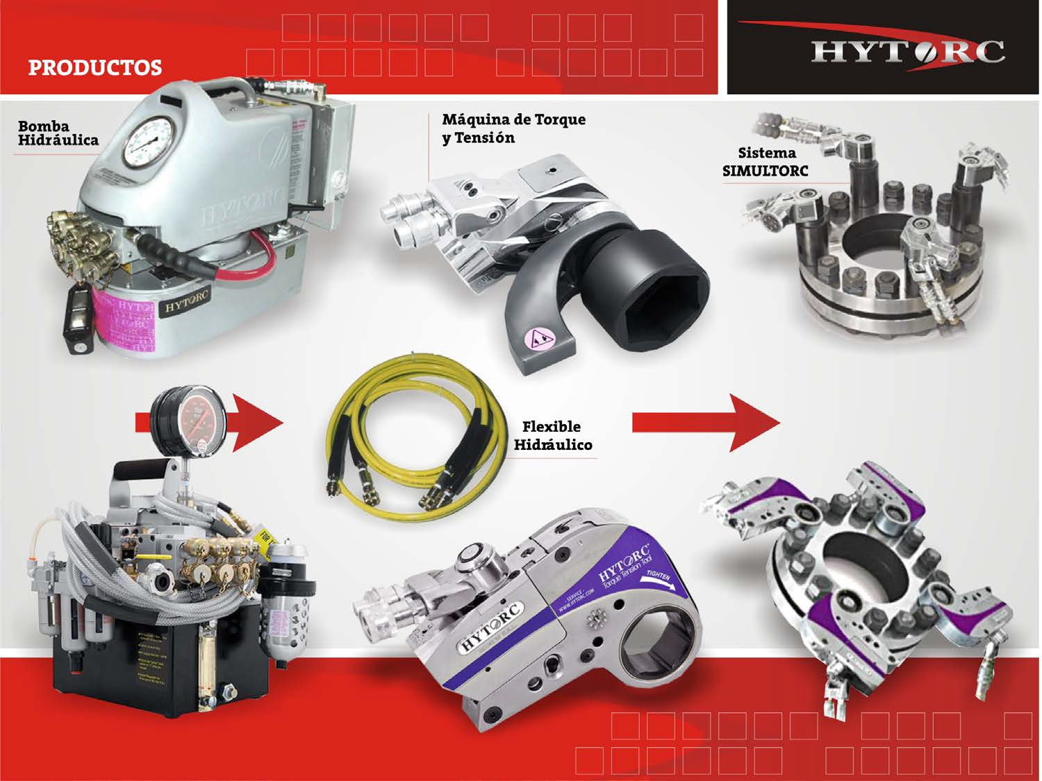 Gama de productos HYTORC: bombas hidráulicas, llaves de torque y sistema Simultorc